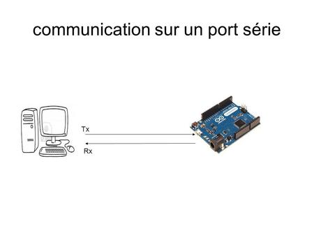 Communication sur un port série Rx Tx. communication sur un port série Tx Exemple : Envoi de la chaîne de caractère « Bonjour! »