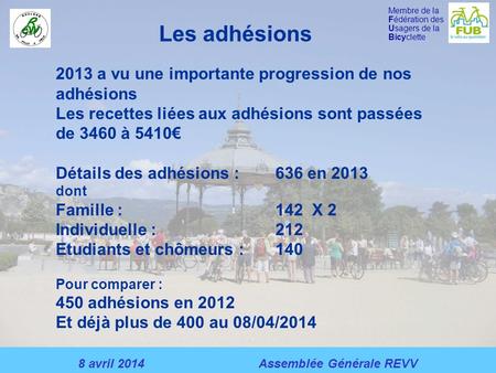 Membre de la Fédération des Usagers de la Bicyclette Les adhésions 8 avril 2014 Assemblée Générale REVV 2013 a vu une importante progression de nos adhésions.