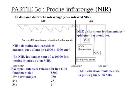 PARTIE 3c : Proche infrarouge (NIR)