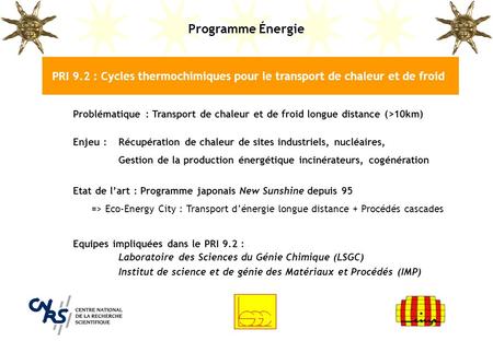 Programme Énergie PRI 9.2 : Cycles thermochimiques pour le transport de chaleur et de froid Problématique : Transport de chaleur et de froid longue distance.