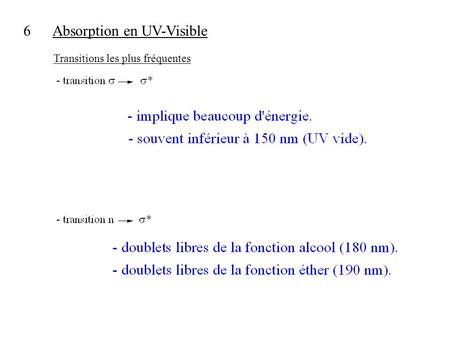 6 Absorption en UV-Visible