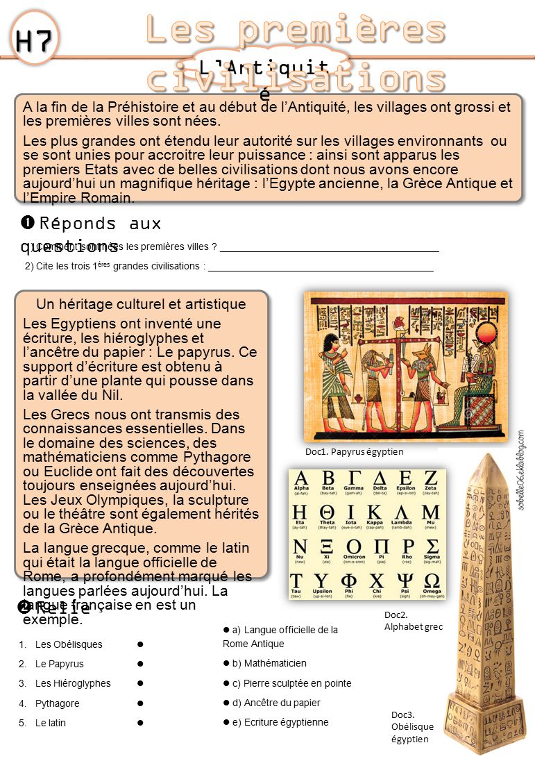 carte des premières civilisations