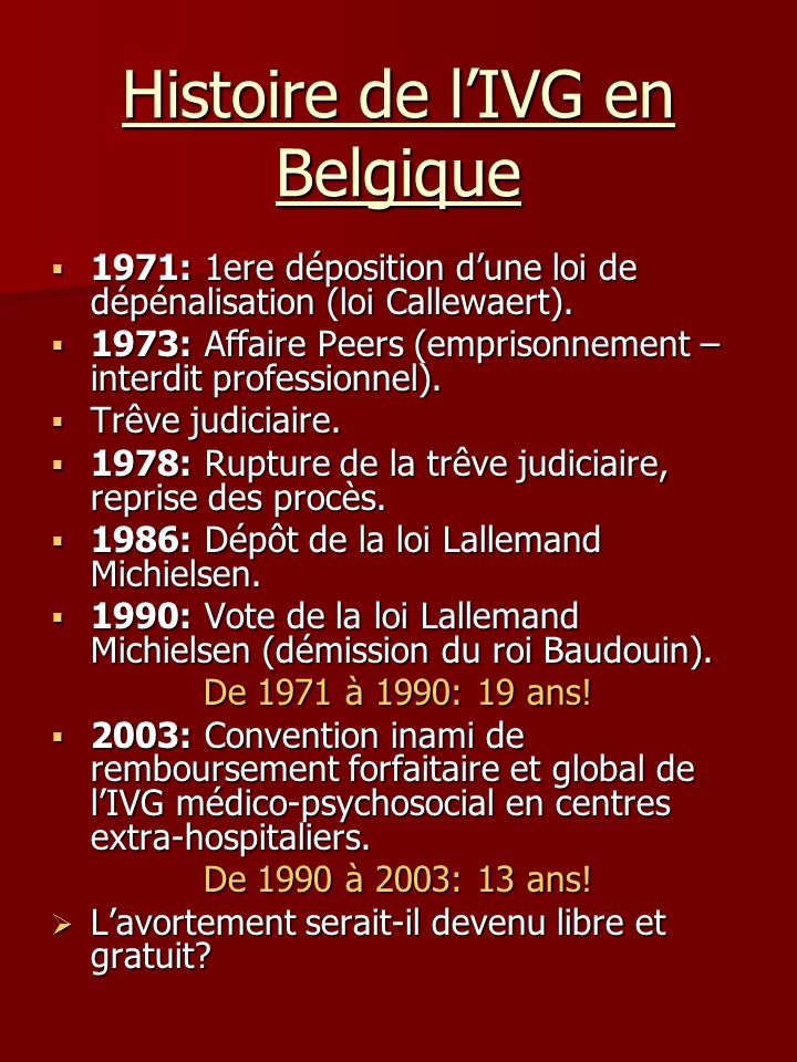 Histoire de l’IVG en Belgique
