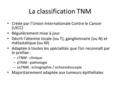 La classification TNM Créée par l’Union Internationale Contre le Cancer (UICC) Régulièrement mise à jour Décrit l'atteinte locale (ou T), ganglionnaire.