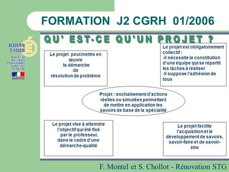 F. Montel et S. Chollot - Rénovation STG FORMATION J2 CGRH 01/2006 Le projet peut mettre en œuvre la démarche de résolution de problème Le projet est obligatoirement.