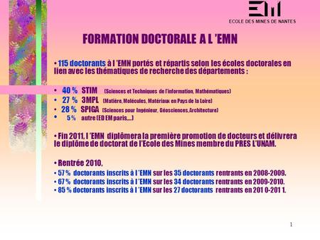FORMATION DOCTORALE A L ’EMN 115 doctorants à l ’EMN portés et répartis selon les écoles doctorales en lien avec les thématiques de recherche des départements.