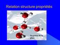 Relation structure propriétés