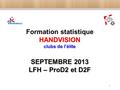 1 SEPTEMBRE 2013 LFH – ProD2 et D2F Formation statistique HANDVISION clubs de l’élite.