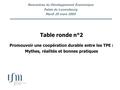 Rencontres du Développement Économique Palais du Luxembourg Mardi 29 mars 2005 Table ronde n°2 Promouvoir une coopération durable entre les TPE : Mythes,