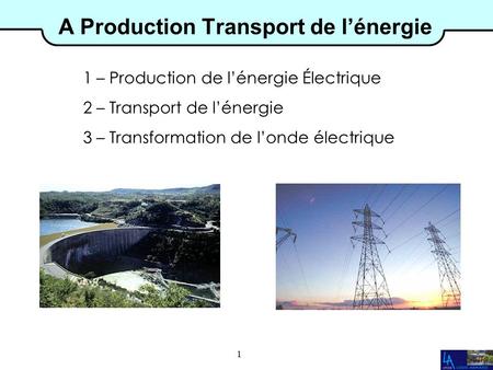 1 A Production Transport de l’énergie 1 – Production de l’énergie Électrique 2 – Transport de l’énergie 3 – Transformation de l’onde électrique.