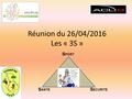 Réunion du 26/04/2016 Les « 3S » S PORT S ANTE S ECURITE.
