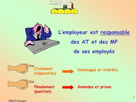 ES&ST Grenoble 1 L’employeur est responsable des AT et des MP de ses employés Civilement (réparation) Pénalement (punition) Amendes et prison Dommages.
