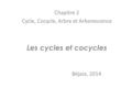 Cycle, Cocycle, Arbre et Arborescence