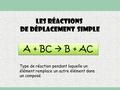 Les réactions de déplacement simple A + BC  B + AC A + BC  B + AC Type de réaction pendant laquelle un élément remplace un autre élément dans un composé.