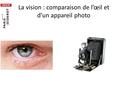 La vision : comparaison de l’œil et d’un appareil photo.