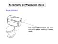 Brevet WO0214615 Mécanisme de WC double chasse On a une manette de chaque côté pour actionner la grande chasse ou la petite chasse.