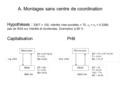 A. Montages sans centre de coordination Hypothèses : EBIT = 100, intérêts inter-sociétés = 70,  a =  h = 0.3399, pas de RAS sur intérêts et dividendes,