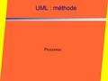 UML : méthode Processus. Introduction(1) ● Cycles ● Spécification par cas d'utilisation ● Identifier les besoins ● Analyse par cas d'utilisation ● Affiner.