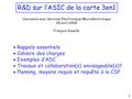 R&D sur l’ASIC de la carte 3en1  Rappels essentiels  Cahiers des charges  Exemples d’ADC  Travaux et collaboration(s) envisageable(s)?  Planning,