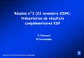 Réunion du 23 novembre 2004 : benchmark hydro-mécanique MoMas Réunion n°3 (23 novembre 2004): Présentation de résultats complémentaires EDF C.Chavant R.Fernandes.