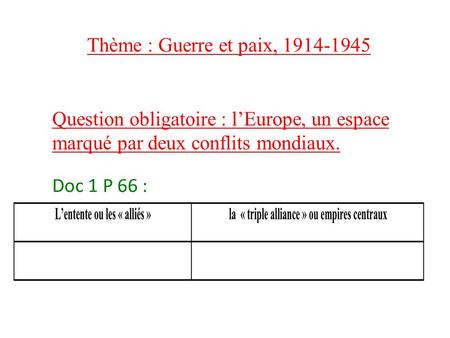 Thème : Guerre et paix, 1914-1945 Question obligatoire : l’Europe, un espace marqué par deux conflits mondiaux. Doc 1 P 66 :