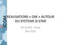 REALISATIONS « OM » AUTOUR DU SYSTEME D-STAR