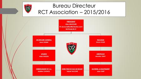 Bureau Directeur RCT Association – 2015/2016