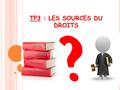 TP3 : LES SOURCES DU DROITS SITUATION PROFESSIONNELLE : Vous effectuez une période de formation en milieu professionnel dans un hôtel. Barbara, votre.