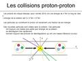 Les protons de chaque faisceau (pour l’année 2012) ont une énergie de 4 TeV le long de l'axe z. L’énergie de la collision est 2 x 4 TeV = 8 TeV Les particules.