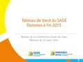 Tableau de bord du SAGE Données à fin 2015 Bureau de la Commission locale de l'eau Réunion du 21 mars 2016.
