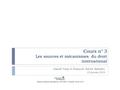 Cours n° 3 Les sources et mécanismes du droit international Daniel Turp et François Xavier Saluden 22 janvier 2016 Aspects juridiques internationaux INT-6050.