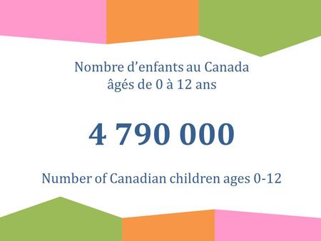 Nombre d’enfants au Canada âgés de 0 à 12 ans 4 790 000 Number of Canadian children ages 0-12.