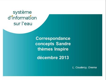 GPA – 19 novembre 2009 1 Correspondance concepts Sandre thèmes Inspire décembre 2013 L. Coudercy, Onema.