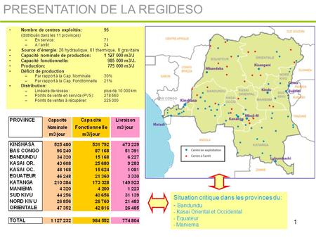 1 PRESENTATION DE LA REGIDESO Nombre de centres exploités: 95 ( distribués dans les 11 provinces) –En service: 71 –A l’arrêt:24 Source d’énergie: 26 hydraulique,