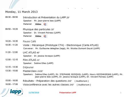 11/03/2013Présentation LAPP1 Le programme de la journée.