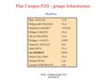 P2IS – Infrastructures / IAS 02/04/2010 Plan Campus P2IS - groupe Infrastructure Membres Marc ANDUZELLR Philippe BOURGEOISCEA Stéphane CABARETCSNSM Philippe.