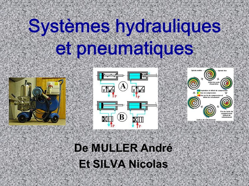 Hydrauliques & Pneumatiques