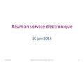 Réunion service électronique 20 juin 2013 6/20/2013Reunion service électronique, Julie Prast1.