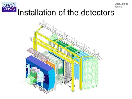 Installation of the detectors LHCb EA 39/2005 B.Chadaj.