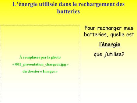 L’énergie utilisée dans le rechargement des batteries Pour recharger mes batteries, quelle est l’énergie que j’utilise? À remplacer par la photo « 001_presentation_chargeur.jpg.