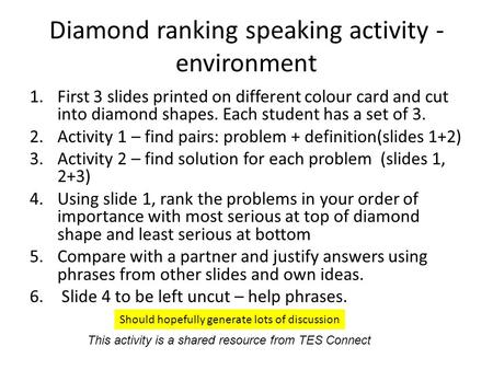Diamond ranking speaking activity - environment 1.First 3 slides printed on different colour card and cut into diamond shapes. Each student has a set of.