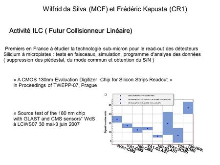 Wilfrid da Silva (MCF) et Frédéric Kapusta (CR1) Activité ILC ( Futur Collisionneur Linéaire) Premiers en France à étudier la technologie sub-micron pour.