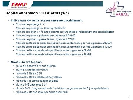 1 Hôpital en tension : CH d’Arras (1/3)  Indicateurs de veille retenus (mesure quotidienne) : Nombre de passage à J-1 Nombre de passage les 3 jours précédents.