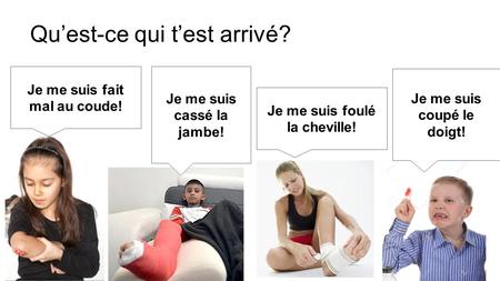 Qu’est-ce qui t’est arrivé?