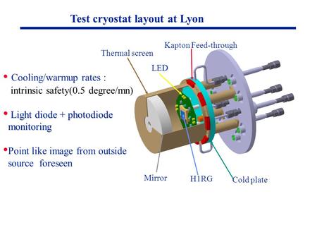 Test cryostat layout at Lyon Cooling/warmup rates : intrinsic safety(0.5 degree/mn) Light diode + photodiode Light diode + photodiode monitoring monitoring.