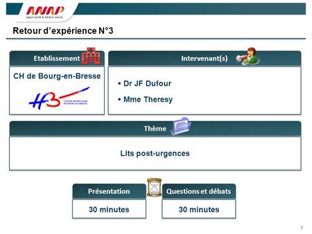 1 Questions et débats 30 minutes Retour d’expérience N°3 Etablissement CH de Bourg-en-Bresse Intervenant(s)  Dr JF Dufour  Mme Theresy  Dr JF Dufour.