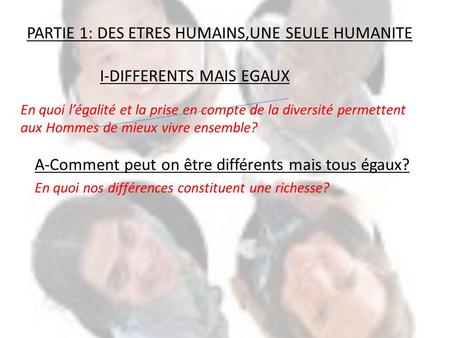 PARTIE 1: DES ETRES HUMAINS,UNE SEULE HUMANITE I-DIFFERENTS MAIS EGAUX En quoi l’égalité et la prise en compte de la diversité permettent aux Hommes de.