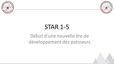STAR 1-5 Début d’une nouvelle ère de développement des patineurs 1.