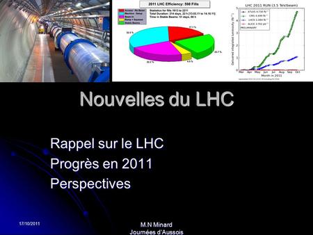 17/10/2011 M.N Minard Journées d’Aussois Nouvelles du LHC Rappel sur le LHC Progrès en 2011 Perspectives.