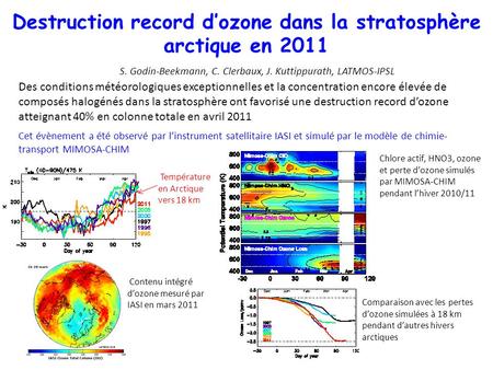 Destruction record d’ozone dans la stratosphère arctique en 2011 Des conditions météorologiques exceptionnelles et la concentration encore élevée de composés.